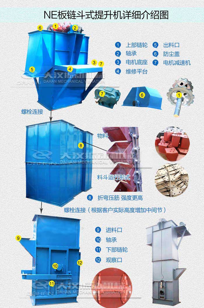 斗式提升機(jī)的結(jié)構(gòu)圖