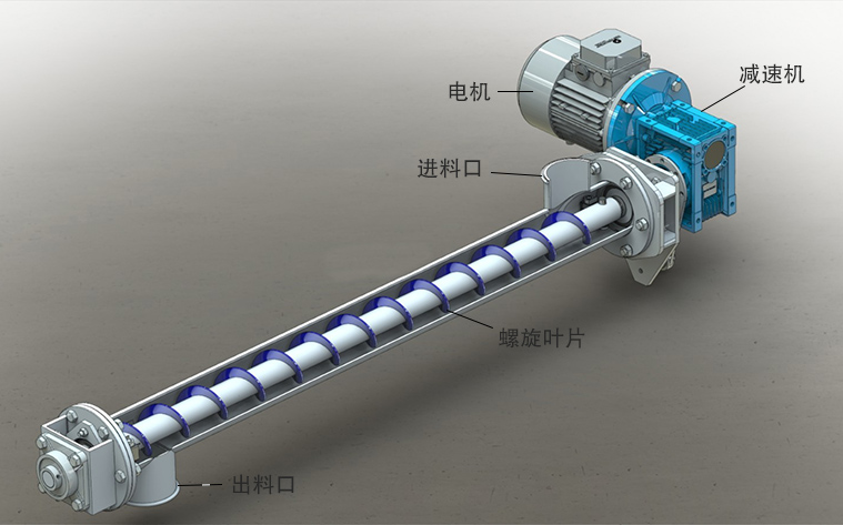 螺旋喂料機外形尺寸