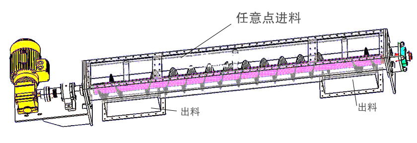 雙向螺旋輸送機原理圖