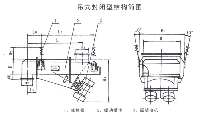 封閉型