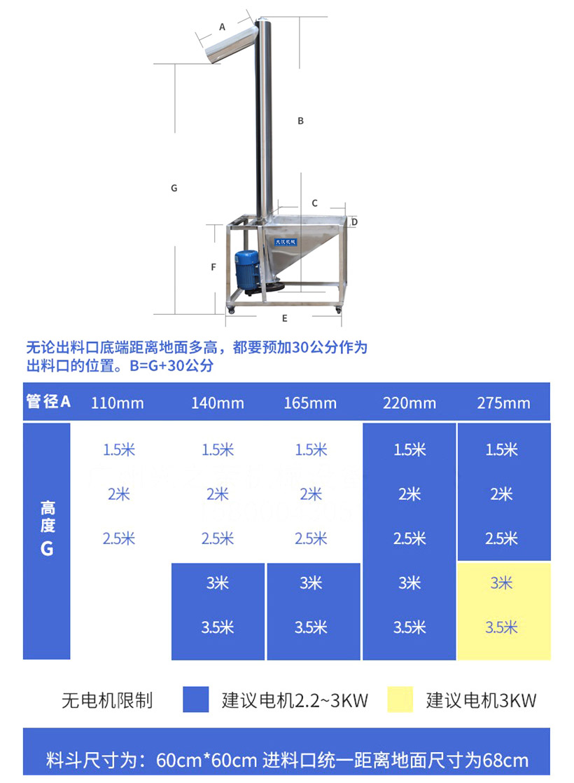 螺旋提升機(jī)參數(shù)