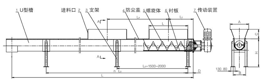 雙向螺旋輸送機結(jié)構(gòu)