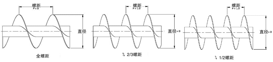 大傾角皮帶輸送機(jī)安裝圖