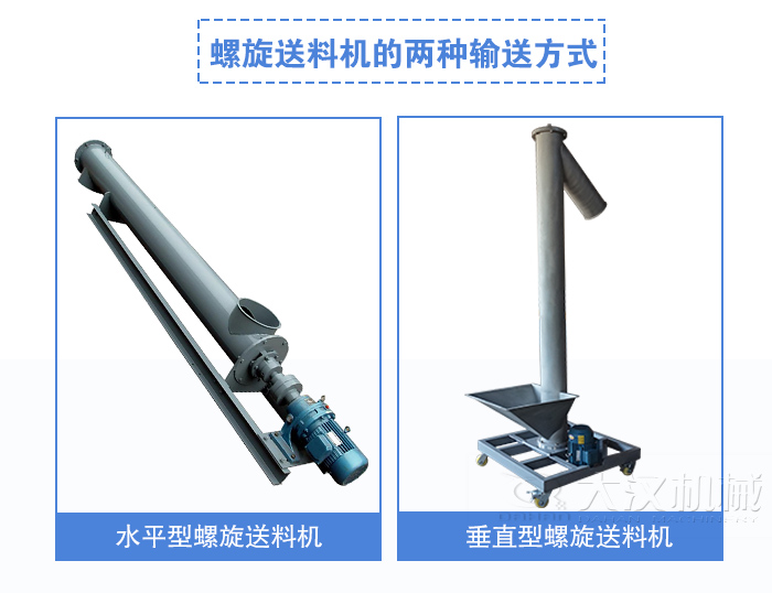  螺旋送料機(jī)輸送方式