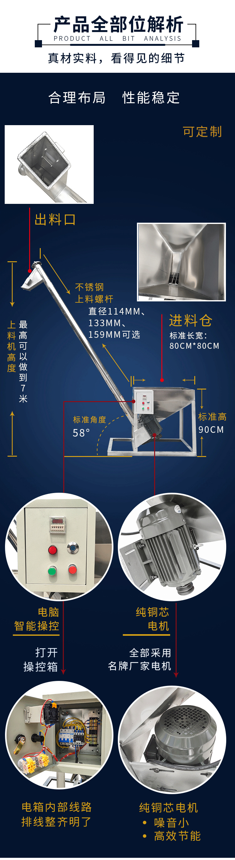 不銹鋼螺旋上料機細(xì)節(jié)