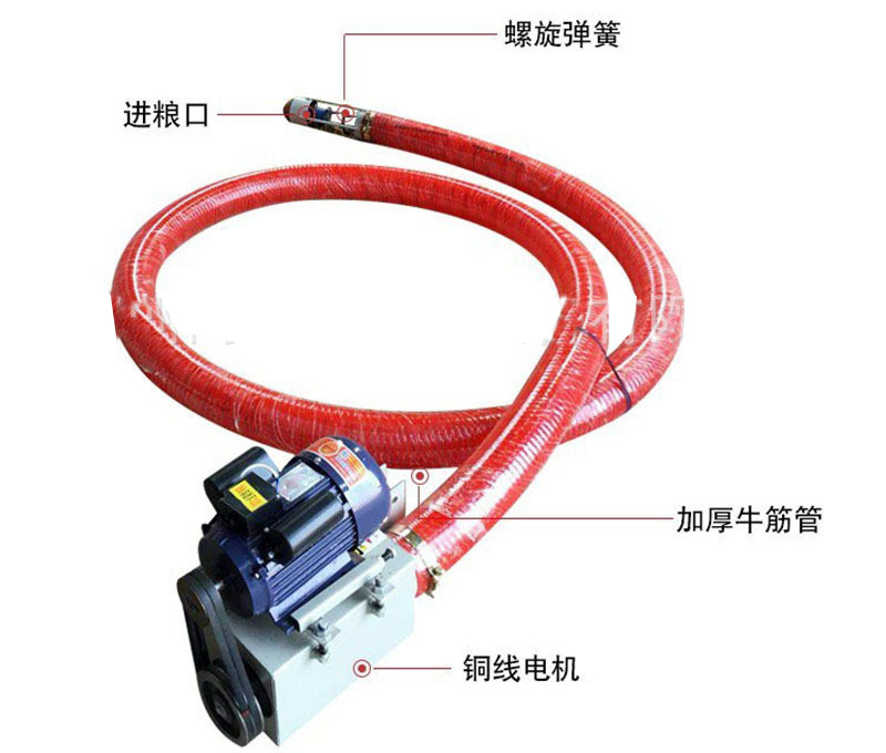 軟管無軸螺旋輸送機結(jié)構(gòu)