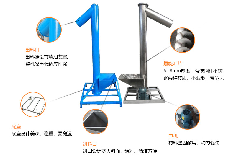 小型垂直螺旋輸送機細節(jié)