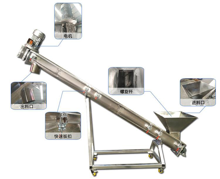耐腐蝕螺旋提升機(jī)結(jié)構(gòu)