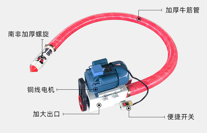 抽糧機(jī)價(jià)格